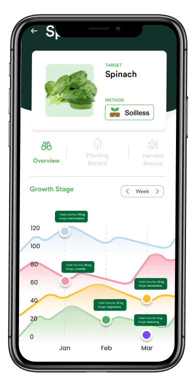 Apple iPhone X Space Grey 4
