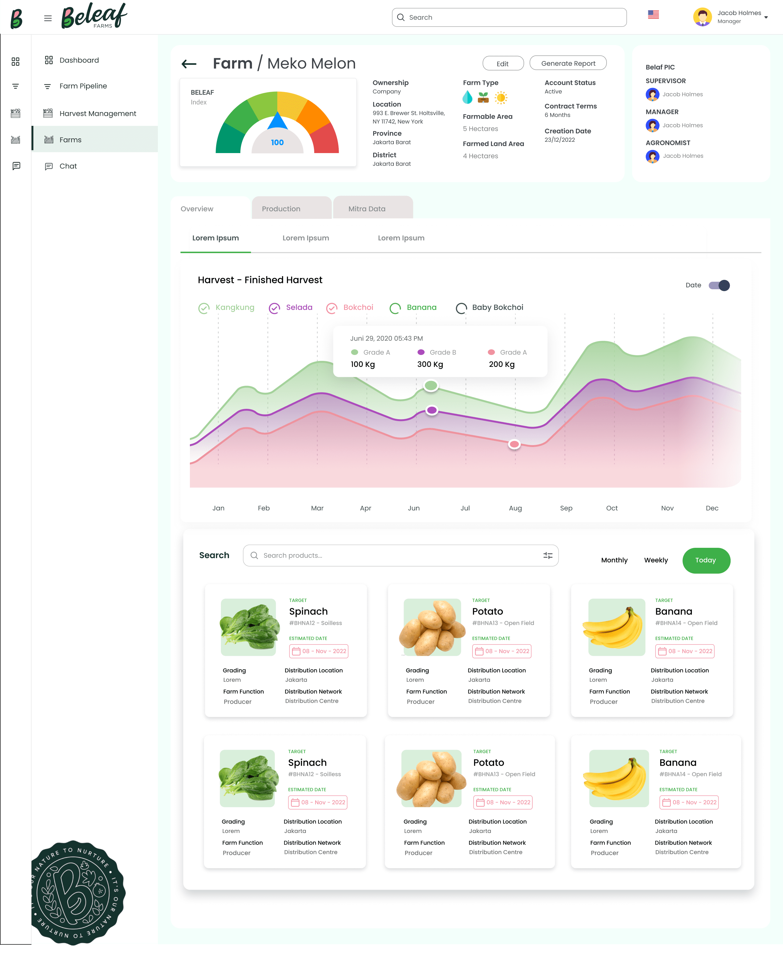 Harvest Option 2 DUMP