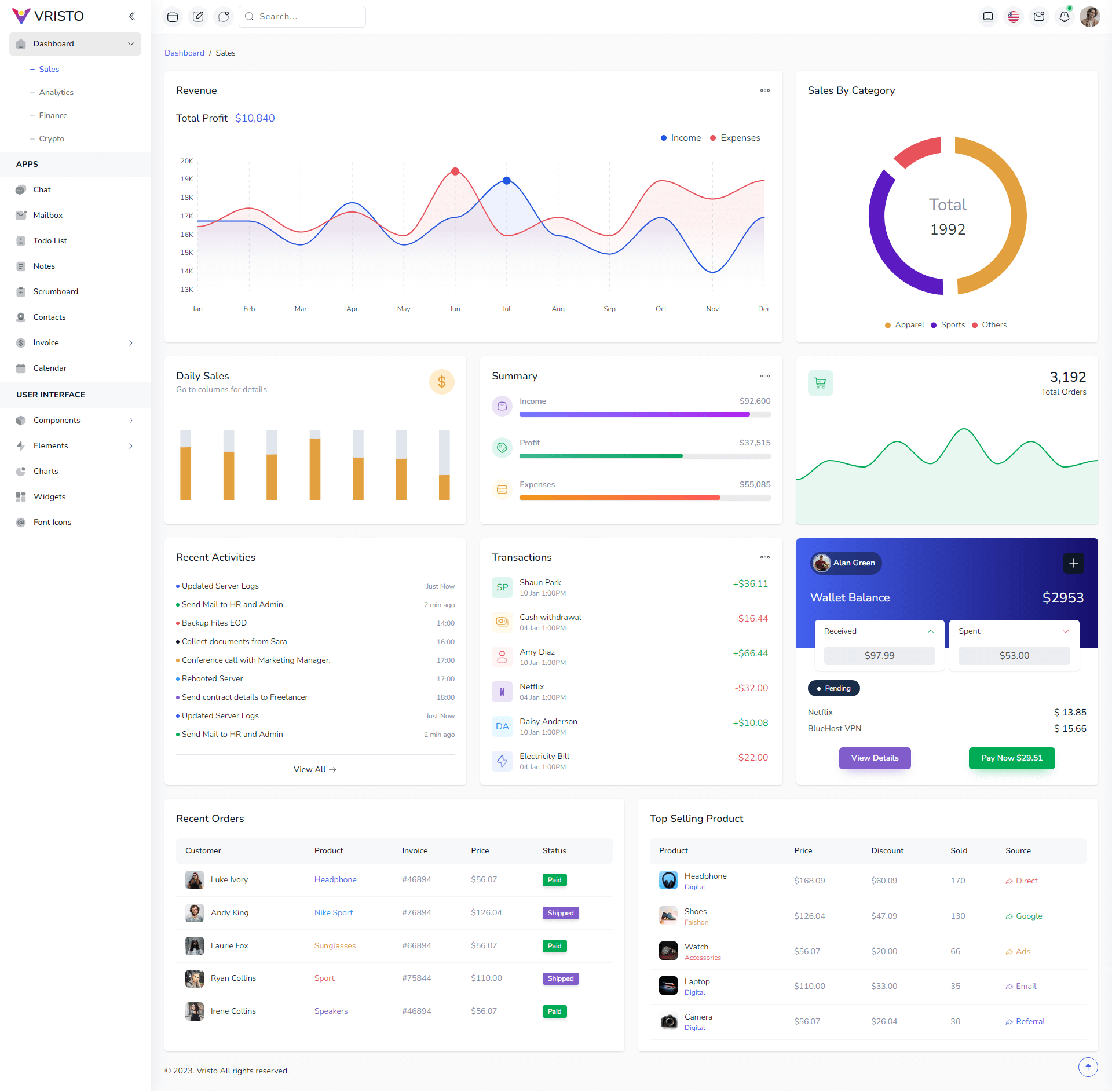 React Web Dashbooard